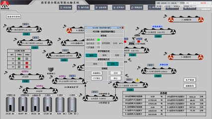 量體裁衣，智造提質 自動化控制系統集成解鎖煤礦裝備新境界