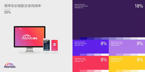 東莞設(shè)計公司對企業(yè)形象設(shè)計發(fā)展的影響與網(wǎng)絡技術(shù)服務的融合